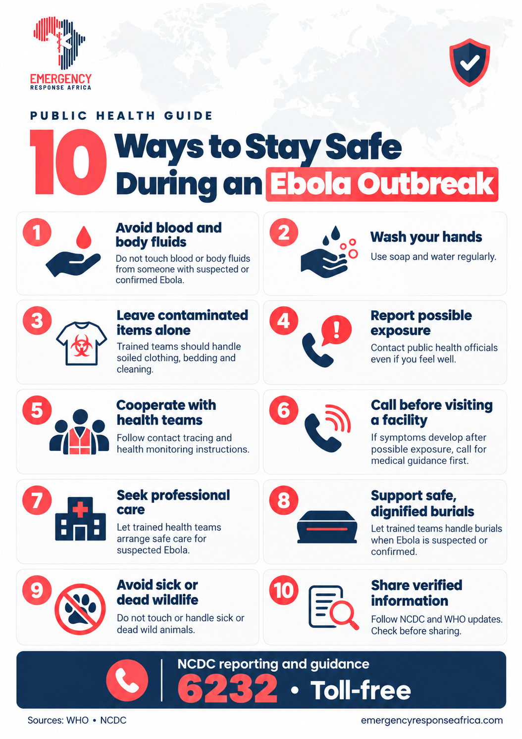 Safety during Ebola Outbreak